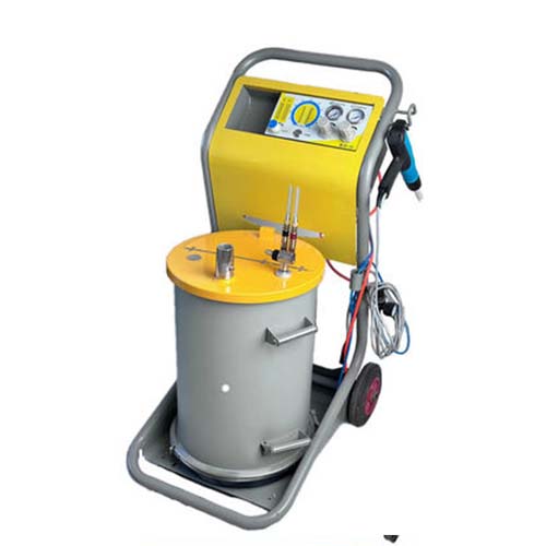Understanding Powder Coating Equipment Prices for Smart Industrial Investments
